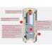 Vitocell 300-V 160 л тип Тип EVIA-A арт. Z015294 нерж. сталь серебристого цвета